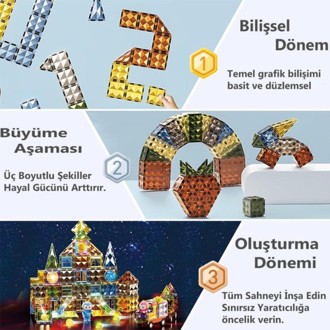 Learning Fun Manyetik Oyuncak Manyetik Blok Seti Stem Oyuncak 100 Parça Diamond Magic Magnetic Blocks