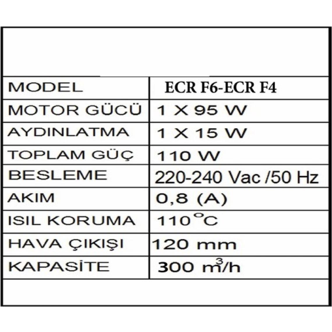 Exep F4 Ecr Çift Filtre Sürgülü Aspiratör Beyaz