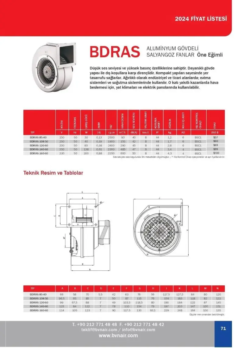 Bahçıvan Bdras 160-60 Öne Eğimli Alüminyum Gövdeli Salyangoz