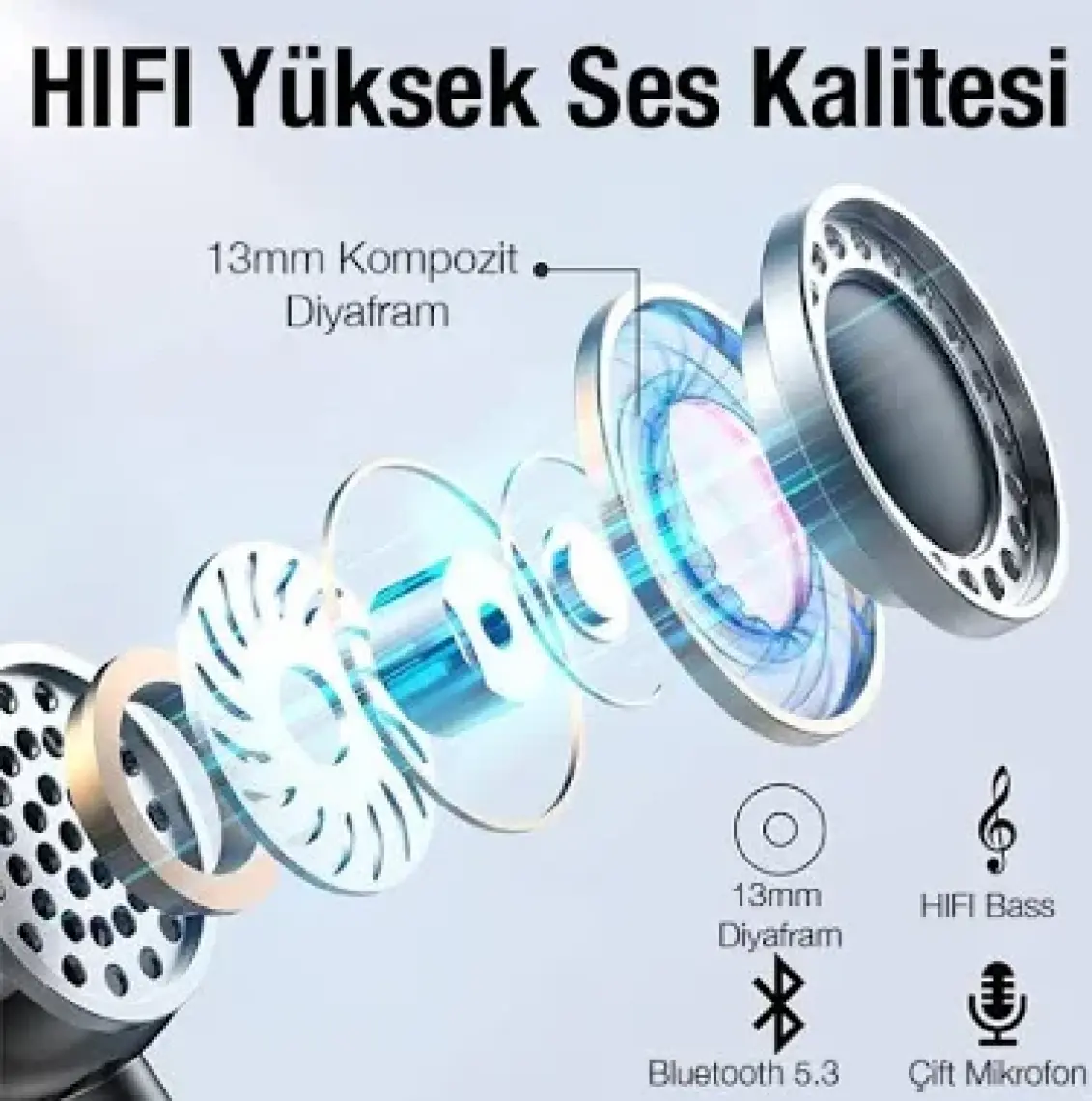 Hoco Eq1 Tws LED Ekranlı Kablosuz Bluetooth 5.3 Kulakiçi Kulaklık