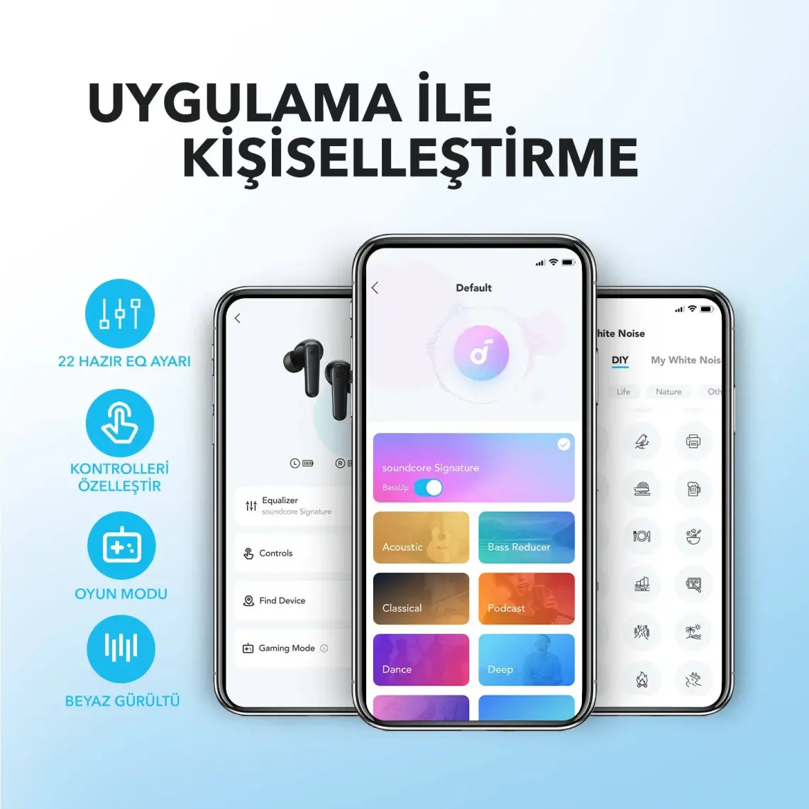 Anker Soundcore R50i TWS Bluetooth Kablosuz Kulaklık Mavi - IOS ve Android Uyumlu - A3949 (Anker Türkiye Garantili)