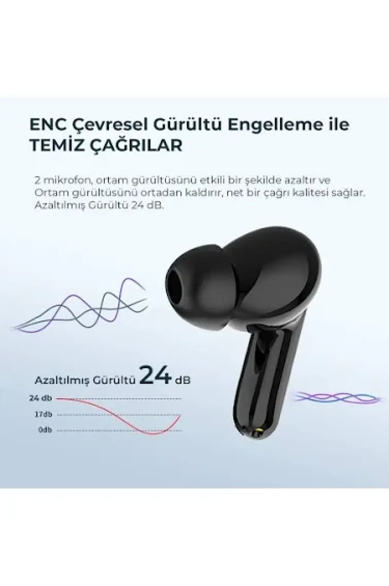 Bix Soundcraft TW1 ANC Çağrı ve Aktif Gürültü Önleyici Bluetooth 5.2 IPX4 Kulak içi Kulaklık Siyah BXTW1