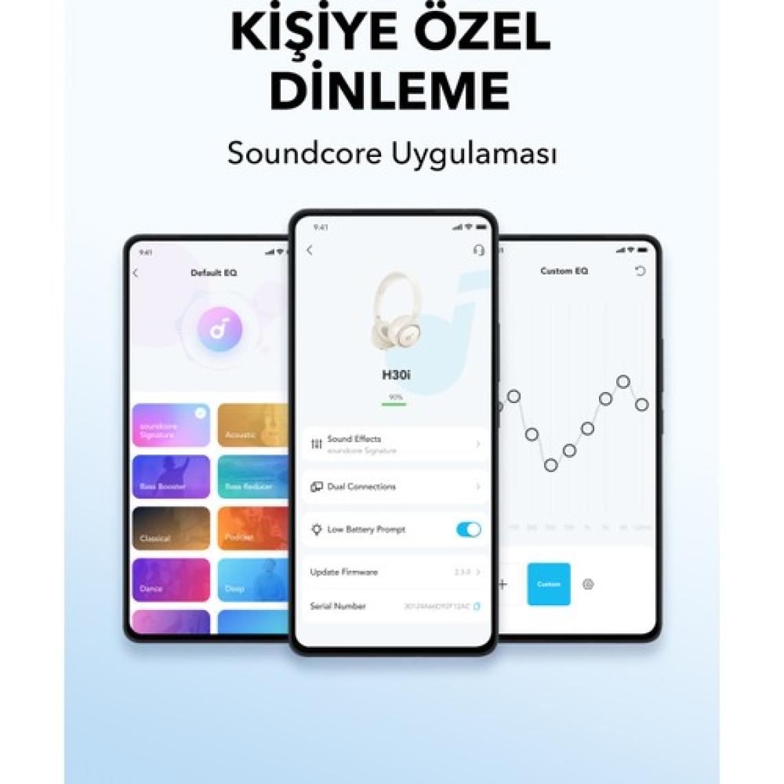 Anker SoundCore H30i Beyaz Kulak Üstü Bluetooth Kulaklık