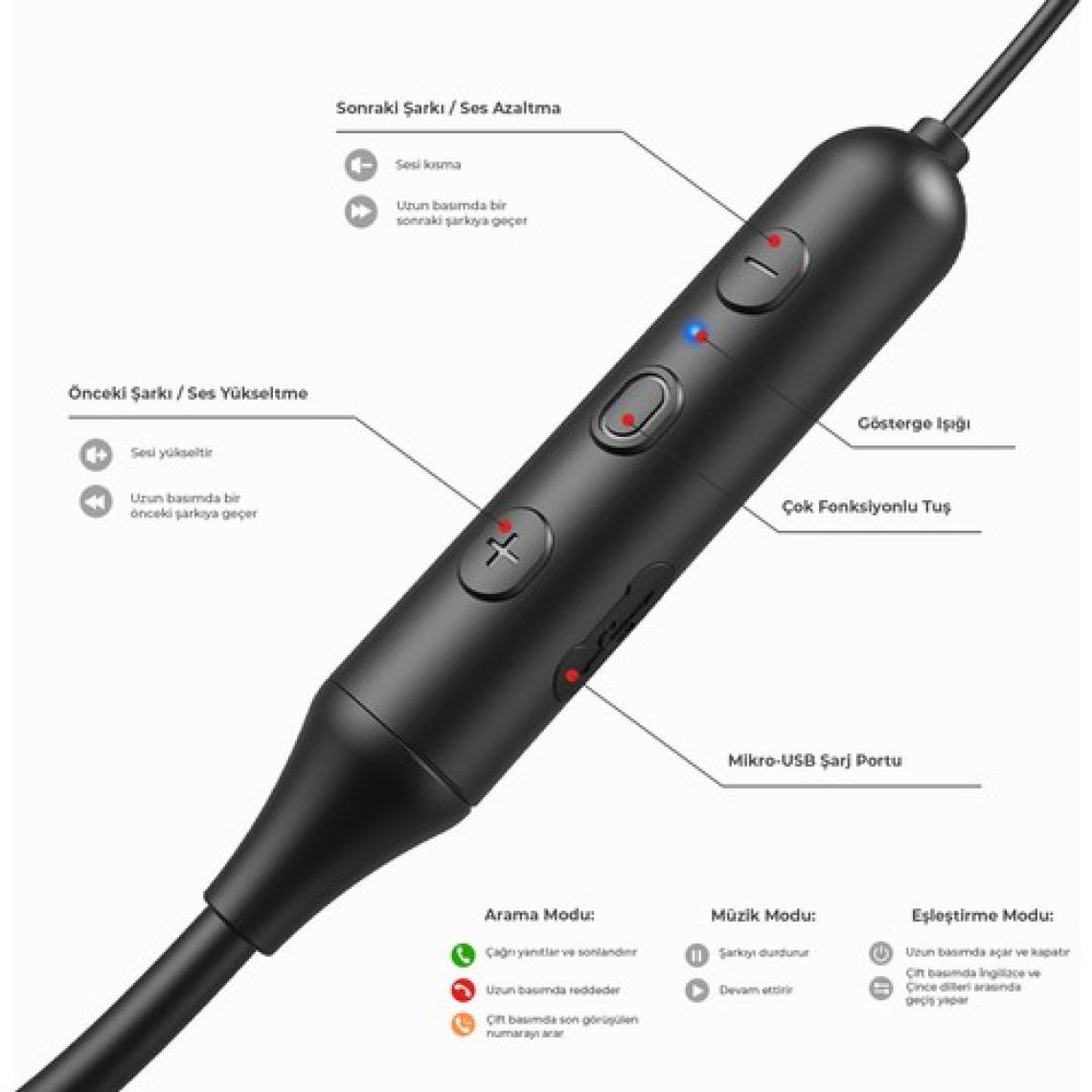 Lecoo ES201 Boyun Bantlı Bluetooth 5.0 Kablosuz Mikrofonlu Kulak İçi Kulaklık Siyah