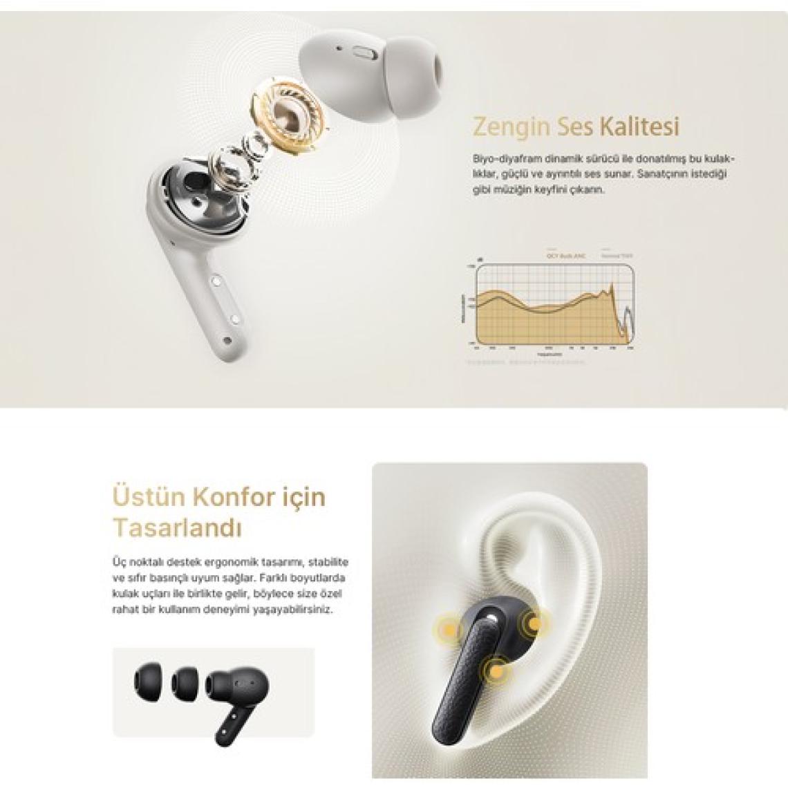Buds Anc HT15 Bluetooth Kulaklık - 45 Db. Anc - 6 Mikrofon Enc - Çift Cihaz Gürültü Engelleme Ipx4 Beyaz