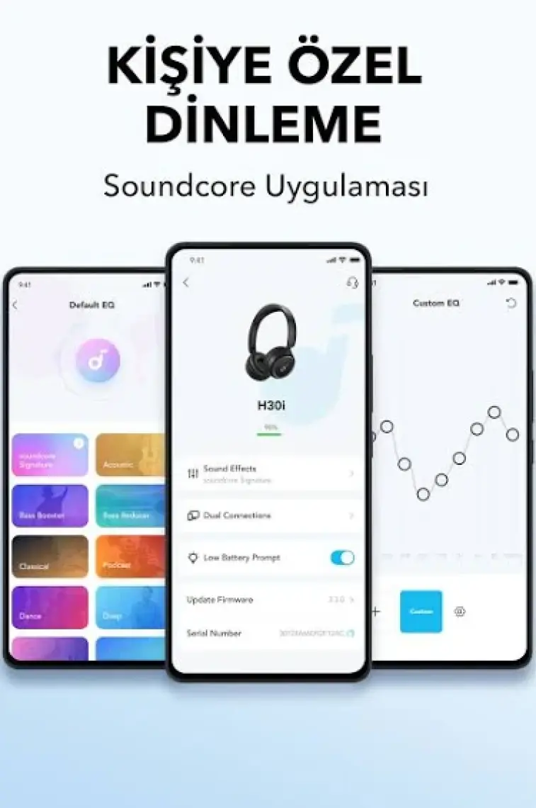 Anker Soundcore H30i Mikrofonlu Kablosuz Kulaküstü Kulaklık - 70 Saat Oynatma Süresi- Soundcore Uygulama Destekli - Multipoint Connection - Siyah (Anker Türkiye Garantili)