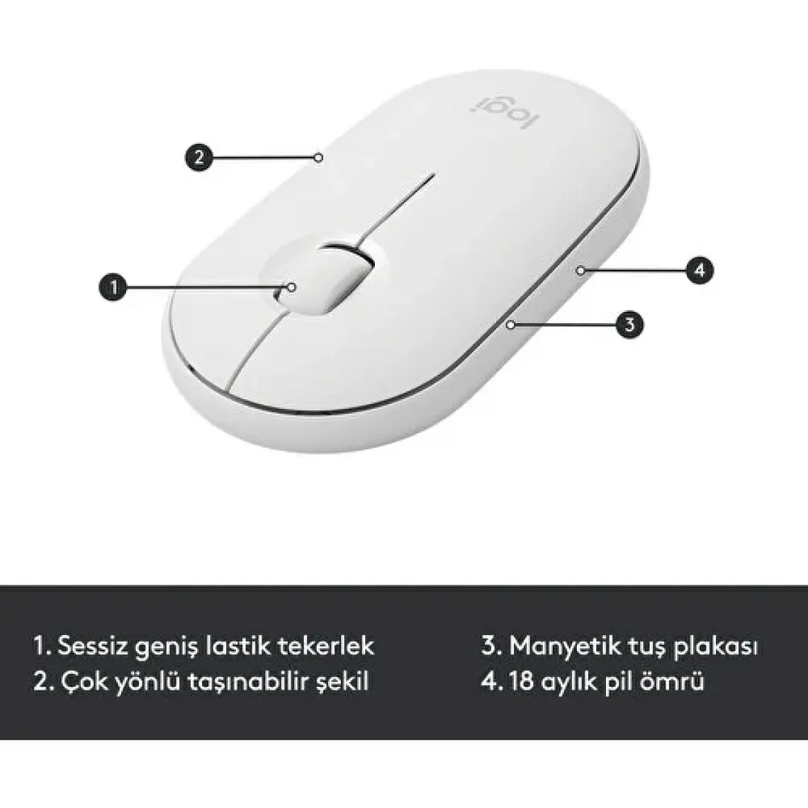 Logitech MK470 Beyaz Kablosuz Klavye Mouse Seti