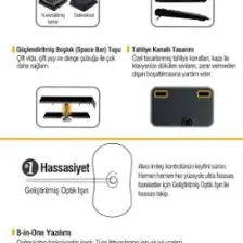 A4 TECH KR-9276 USB Q Trk Optic Mouse Suya Dayanıklı Siyah Multimedya Klavye - Mouse Set