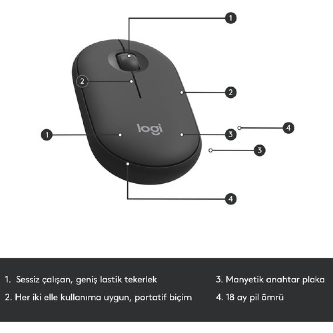 Logitech MK470 Siyah Kablosuz Klavye Mouse Seti