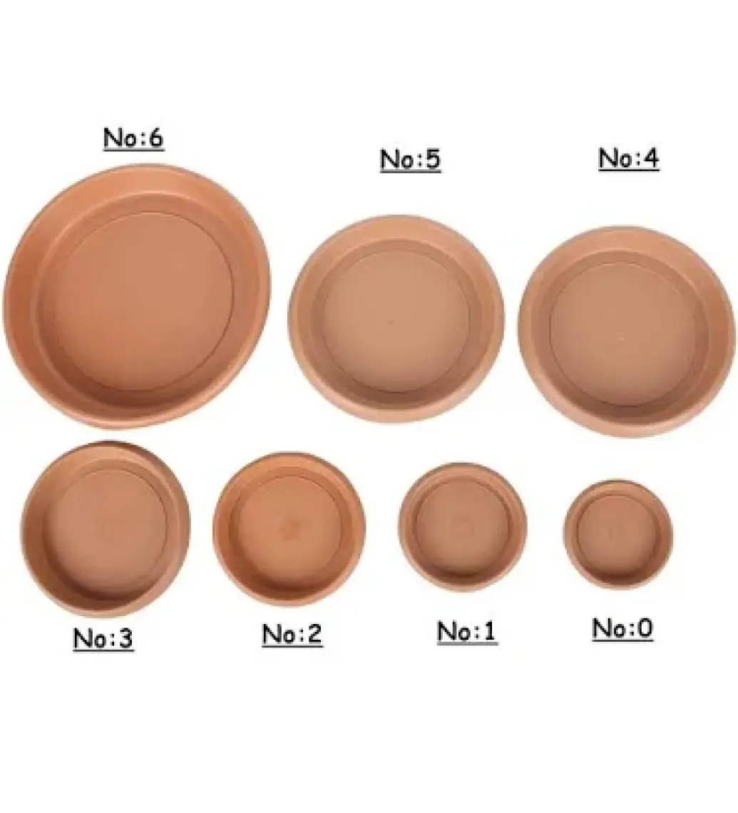 Hak Plastik Antik Saksı No 7 Klasik Bahçe Çiçek Saksısı