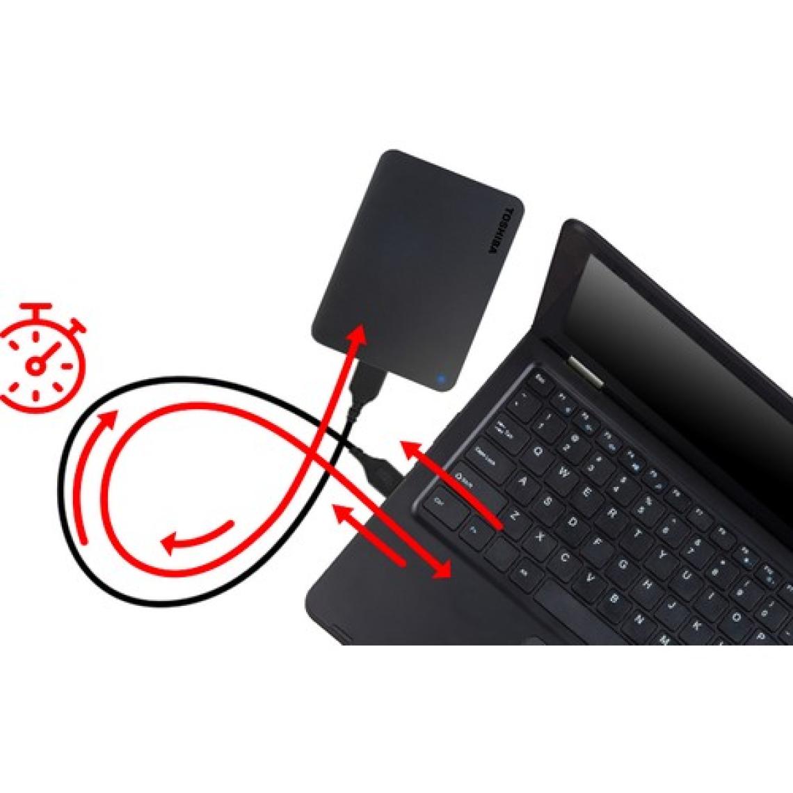 Toshiba Canvio Basics 1 TB HDTB410EK3AA 2.5" USB 3.0 Taşınabilir Disk
