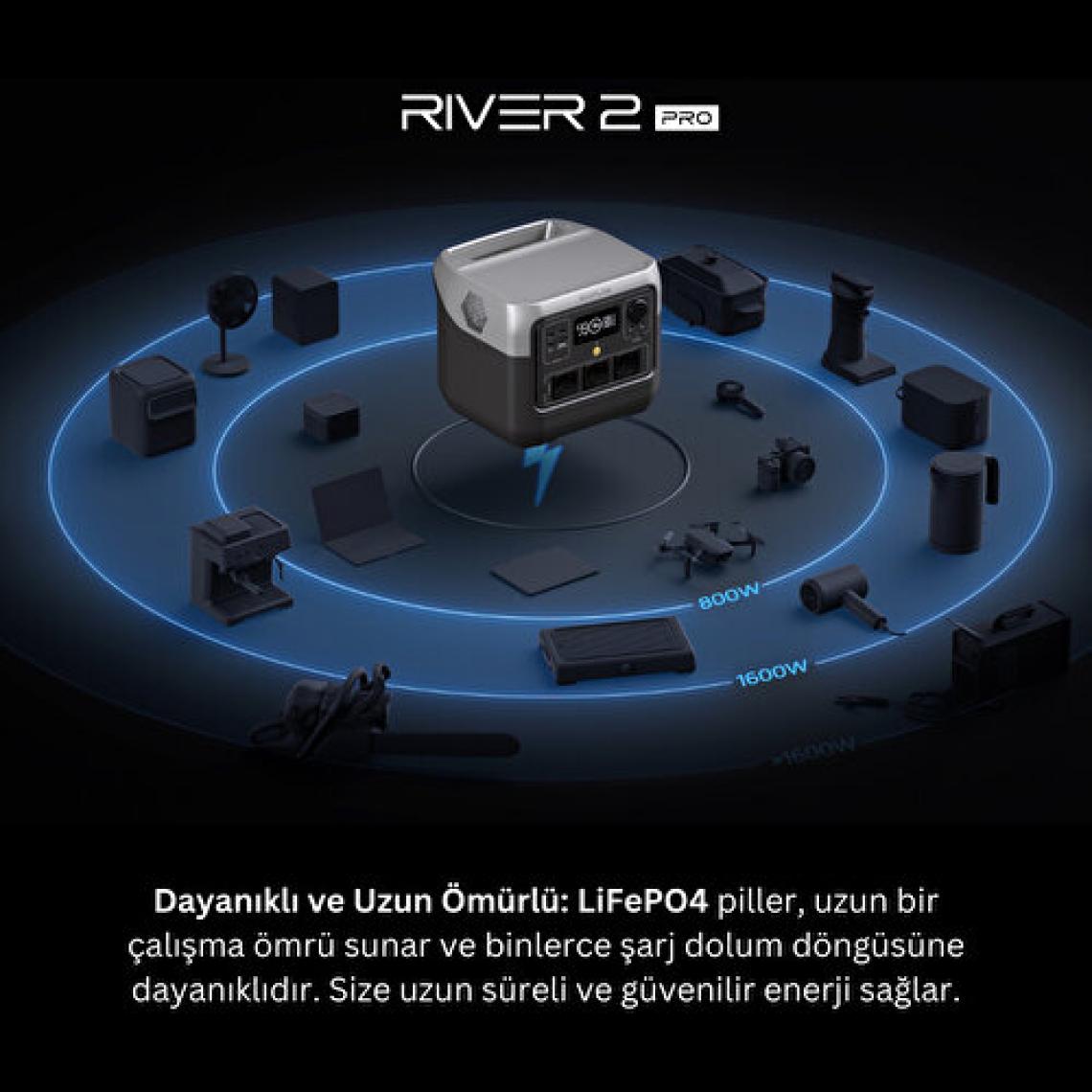 EcoFlow River 2 Pro 768 Wh Taşınabilir Güç Kaynağı