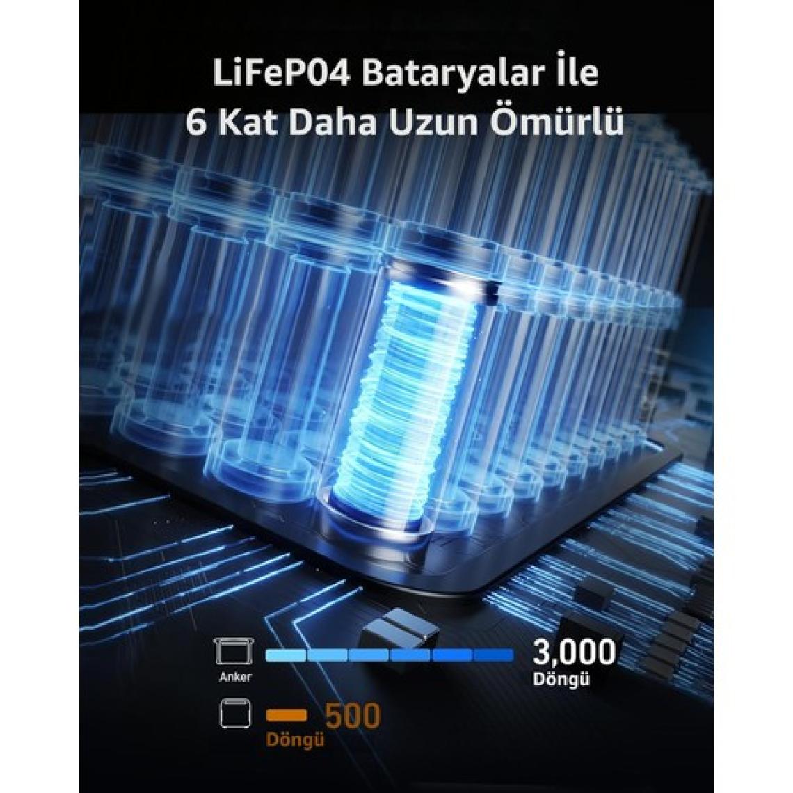 Anker PowerHouse 757 1229 Wh Taşınabilir Güç Kaynağı
