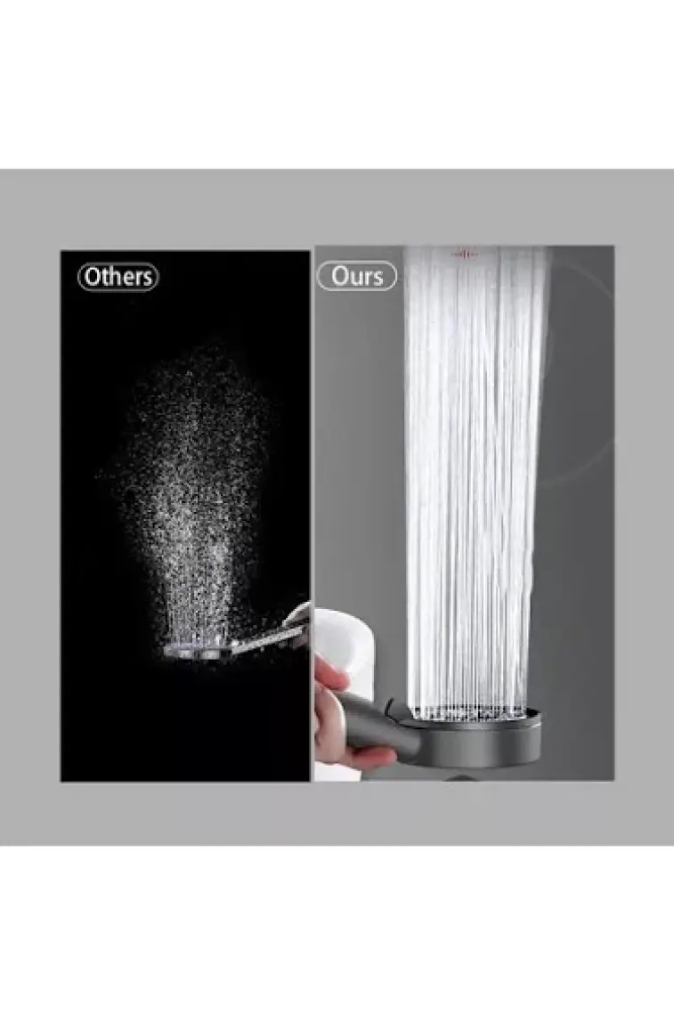 FAWER Faucet & Shower 5 Fonksiyonlu Siyah Yüksek Basınçlı Ayarlanabilir Duş Başlığı El Duşu