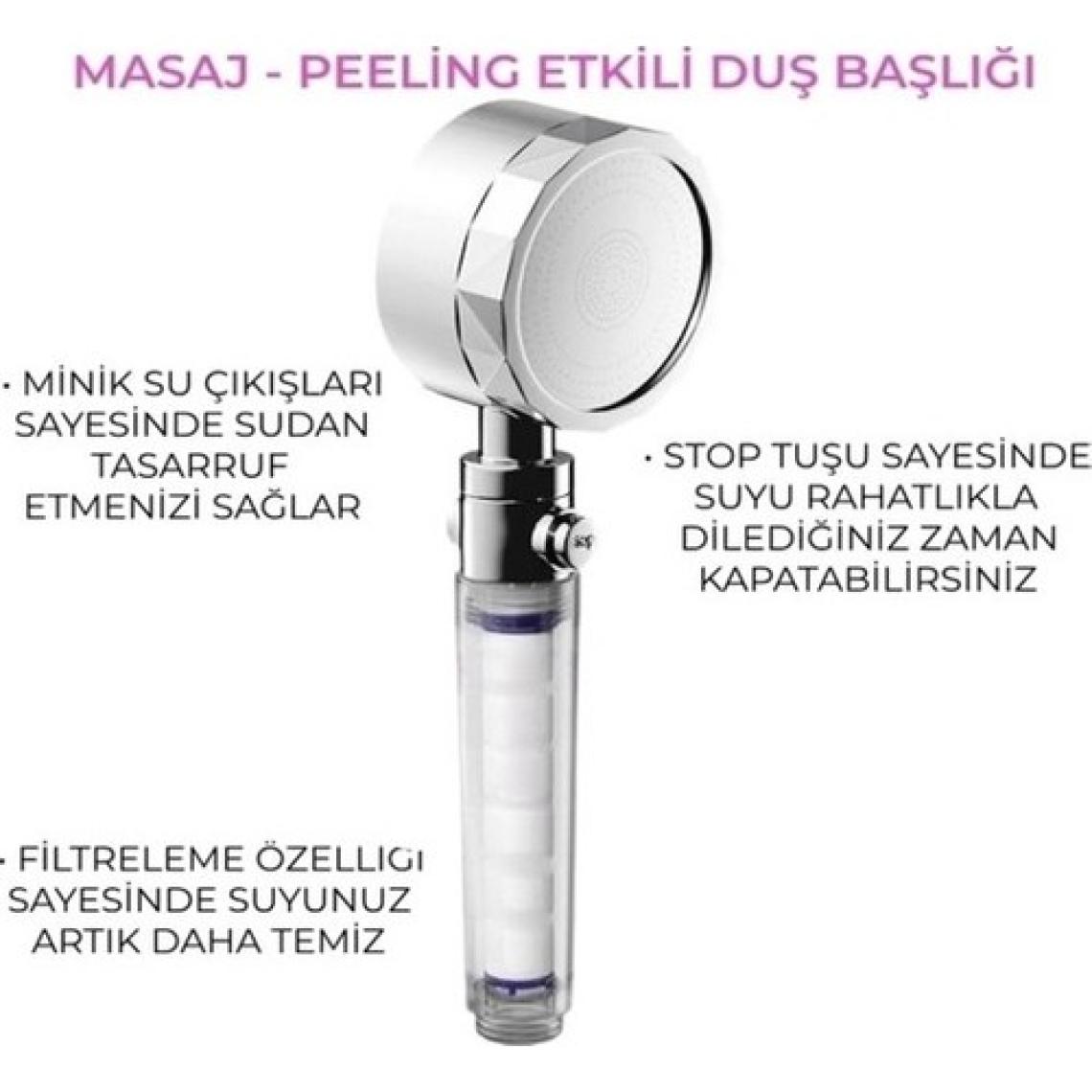 Truva Filtreli Kireç Önleyici Aç-Kapa Özellikli 3 Fonksiyonlu Duş Başlığı ve 2 Adet Yedek Filtre