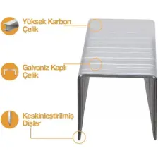 Kobb Kbz212 12mm 2500 Adet 200 Serisi Ağır Hizmet Tipi Zımba Teli