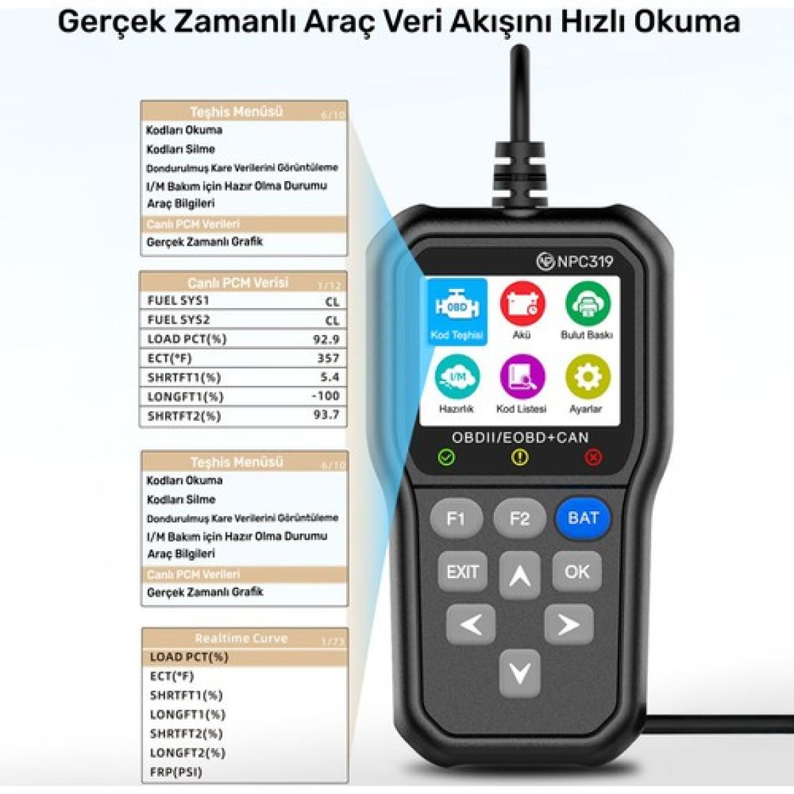 Npo Türkçe Obdıı/eobd+Can Modlu Hata Hafızalı Araç Arıza Tespit/silme Cihazı