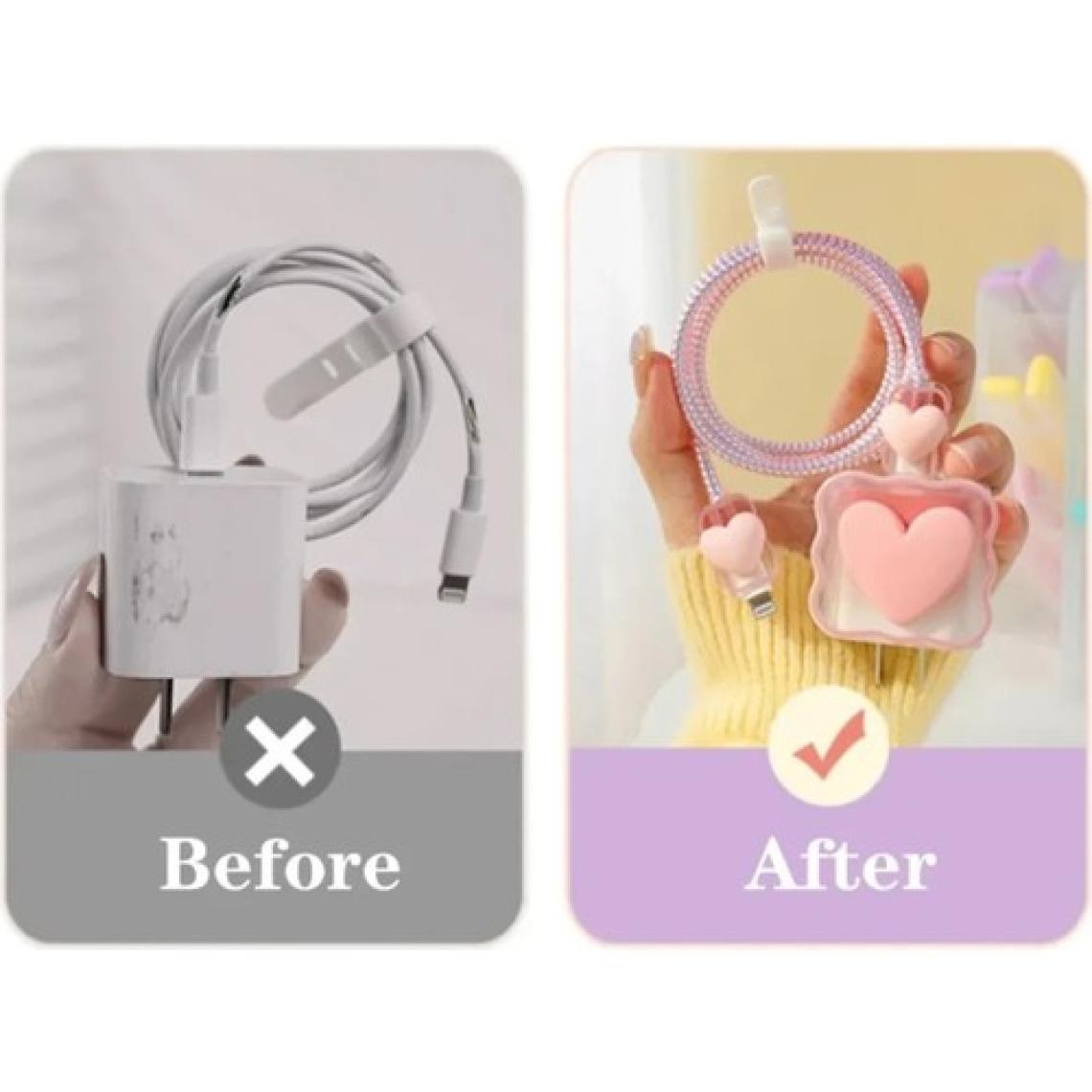 Mimtec Şarj Başlığı ve Kablo Koruyucu 4 Lü Set Iphone 20 W Type-C Şarj Adaptör Uyumlu Şarj Koruyucu