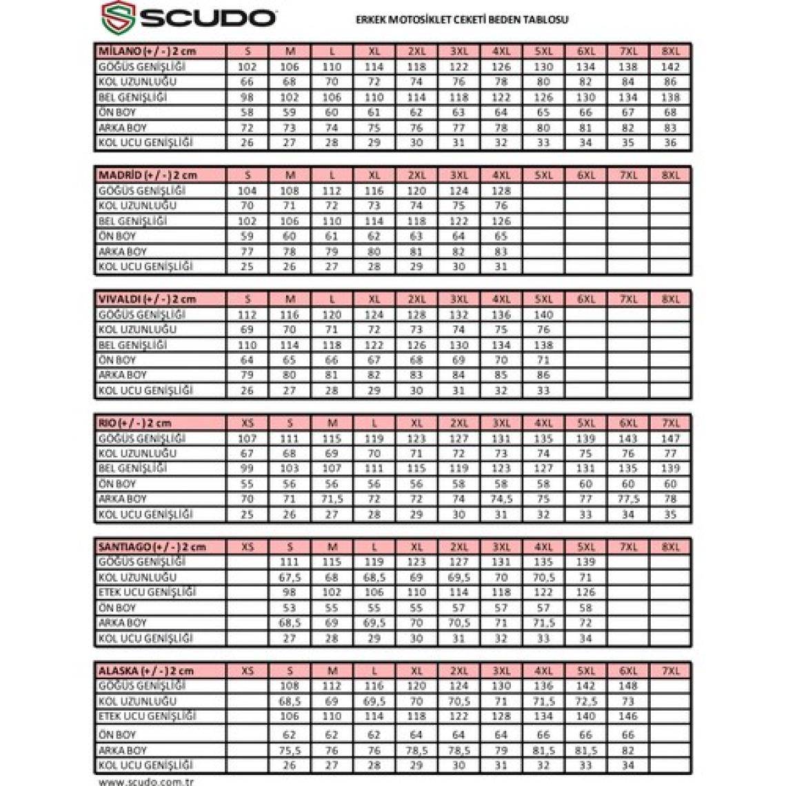 Scudo Milano Gri Yazlık Fılelı Erkek Motosıklet Montu 5xl