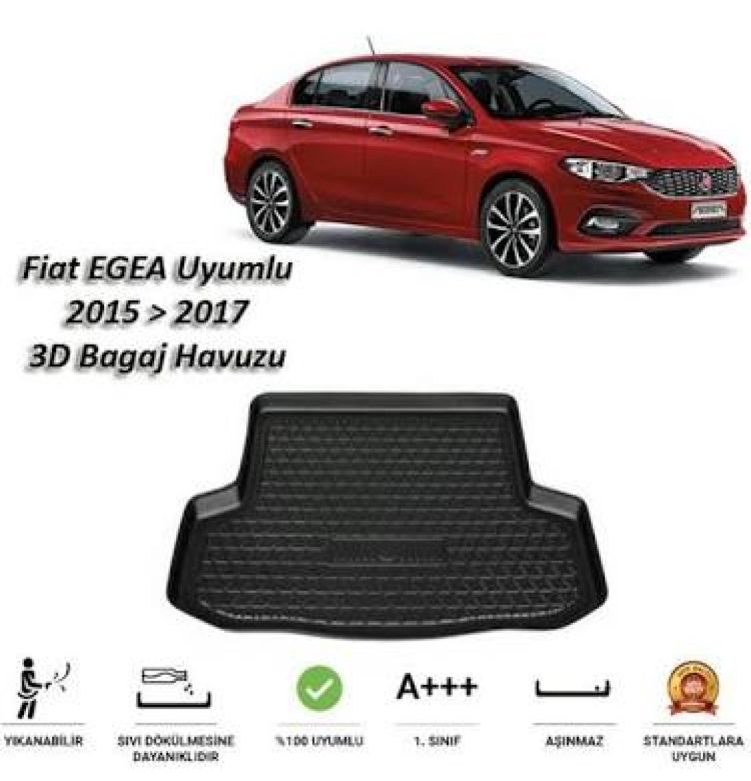 RE&AR Tuning Fiat Egea Sedan Bagaj Havuzu 2015 ve Sonrası