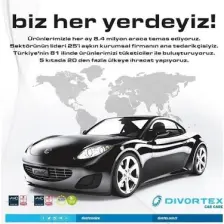 Divortex Klima Fresh - Klima Bombası - Yeşil Elma 2 x 150 ml