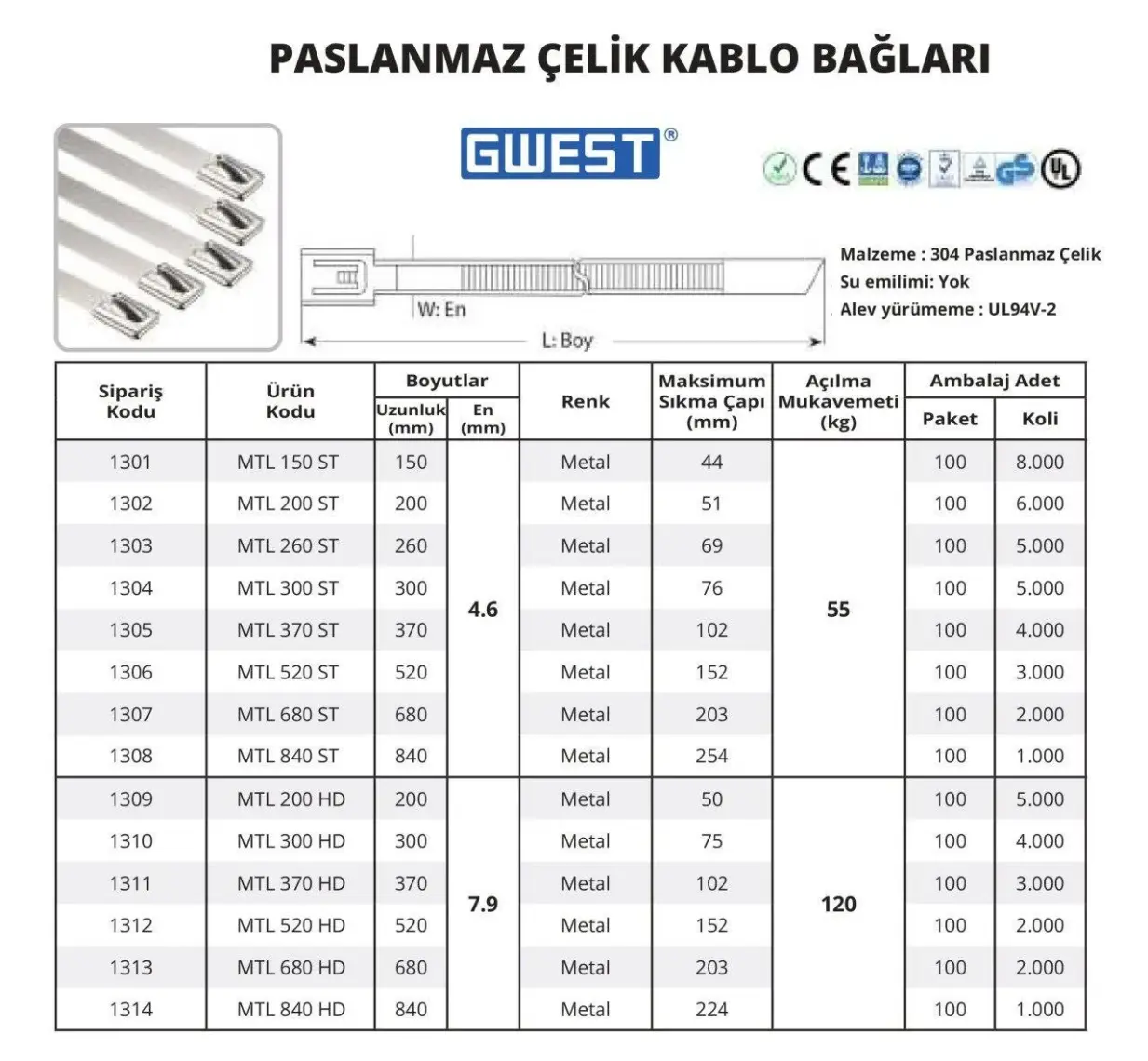 Gwest Mtl 260ST 260 x 4,6 Paslanmaz Çelik Kablo Bağı