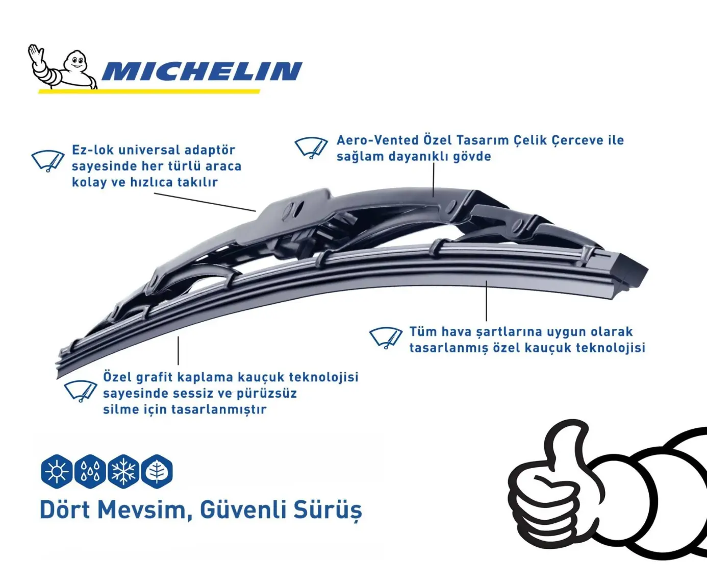 Michelin Rainforce MC13926 65CM 1 Adet Universal Telli Silecek