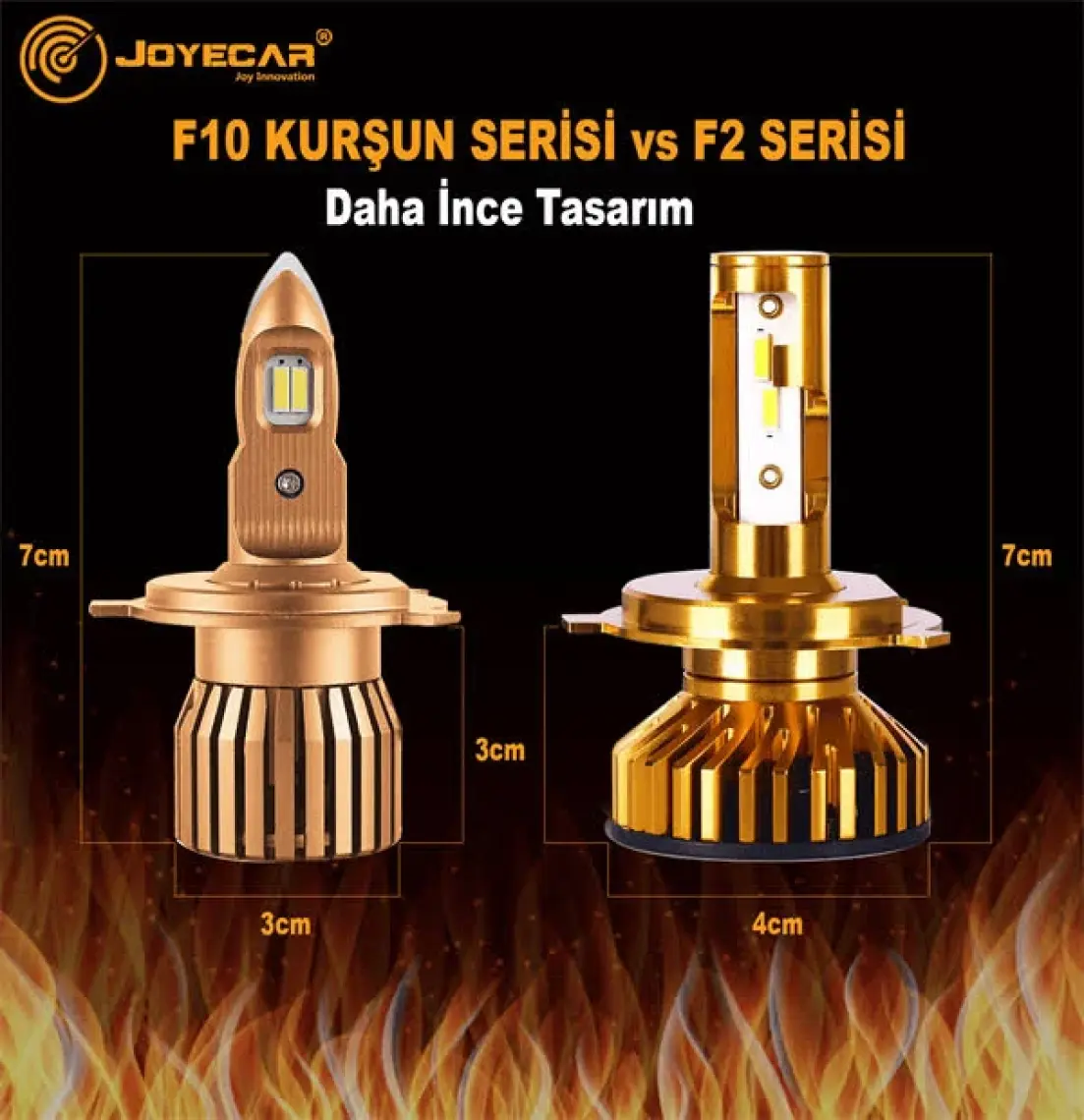 Joyecar F10 Kurşun Serisi LED Xenon Far Ampulü H7/ H1/ H4 / H11