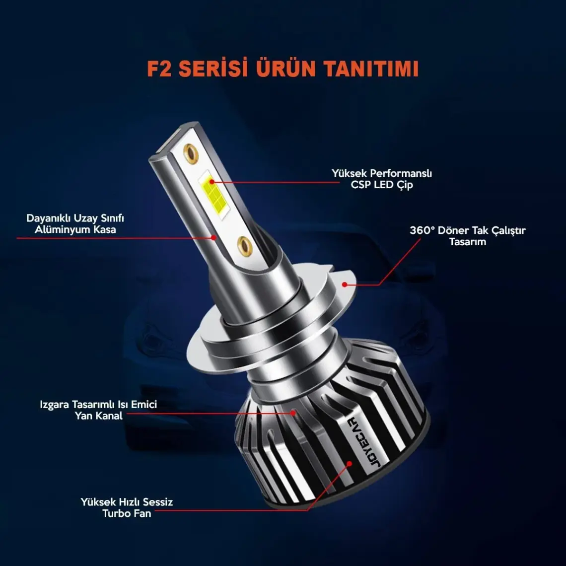 Joyecar® F2 Slim LED Xenon Far H7 / H4 / H11 / H3 / H1 / H13 / H16 / 9012-HIR2 / 9006 / 9005