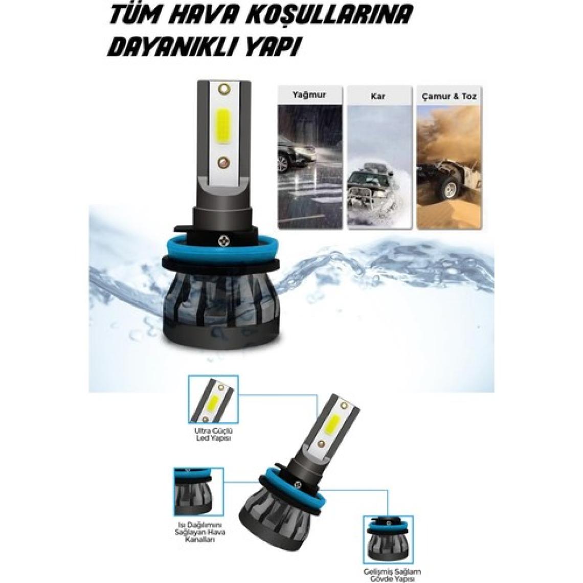 Mega Oto Market Slim LED Xenon Şimşek Etkili Mini Beyaz H7 Kapak Kapanma Garantili