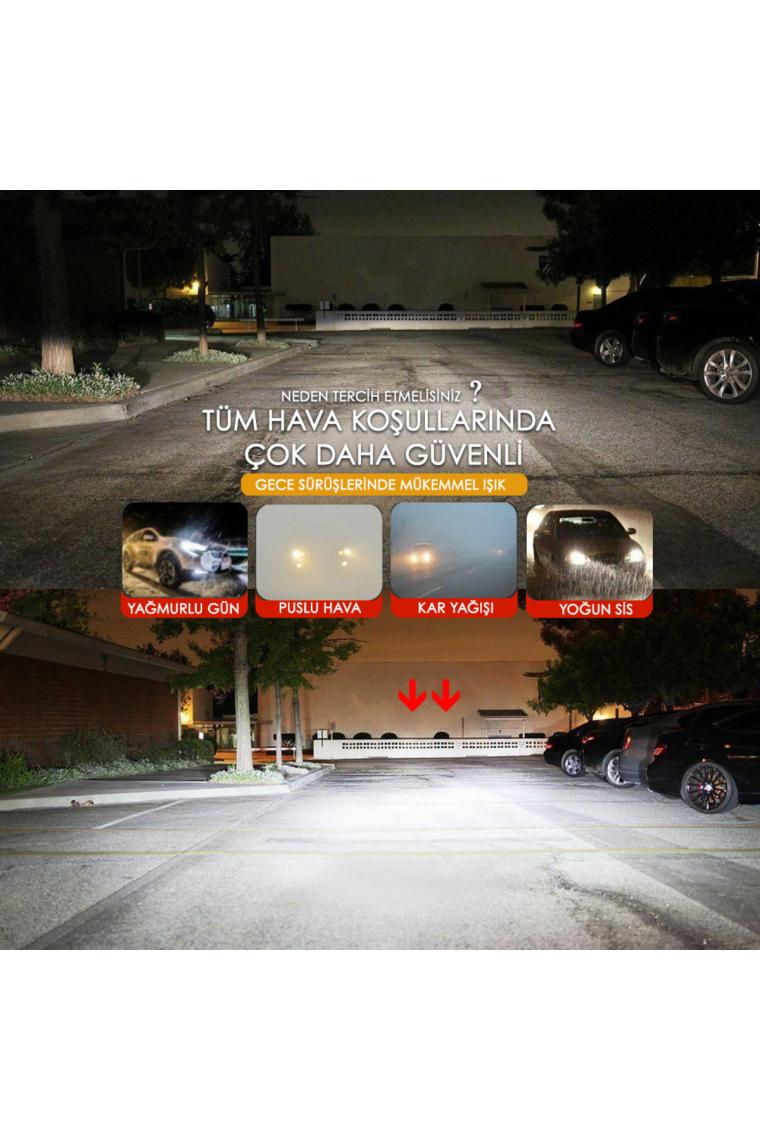 C9 9006 F10 Canbus Mini LED Xenon Soğutuculu Far Ampulü 9600LM 6000K
