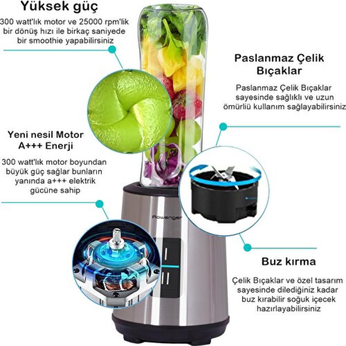 Rowenger Fitmix 600ML Mataralı Smoothie Blender Kişisel Blender 300W