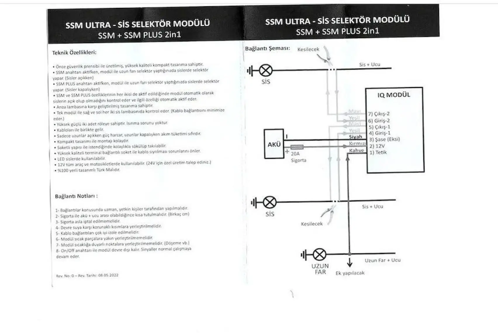 Ssm Ultra Sis Sellektör Modül 2 Modül 1 Arada
