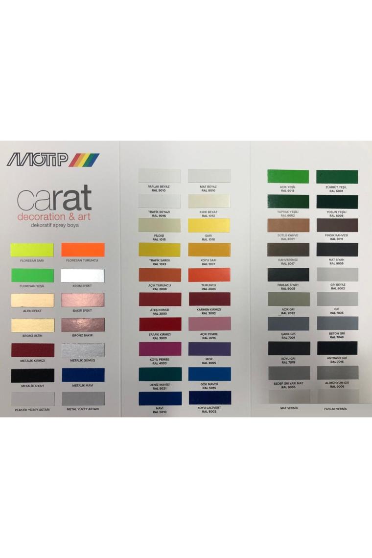 Motip Carat Plastik Yüzey Astarı 400ml. Plastik Tampon Astarı