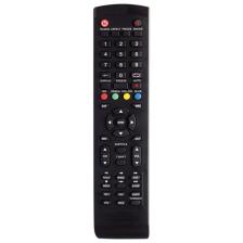 Profilo Profılo-Sanyo-Awox Led-Lcd Tv Kumanda