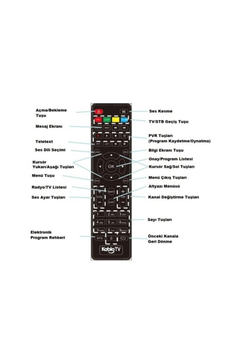 Zrv Neta 8900 Teledünya Hd Kumanda