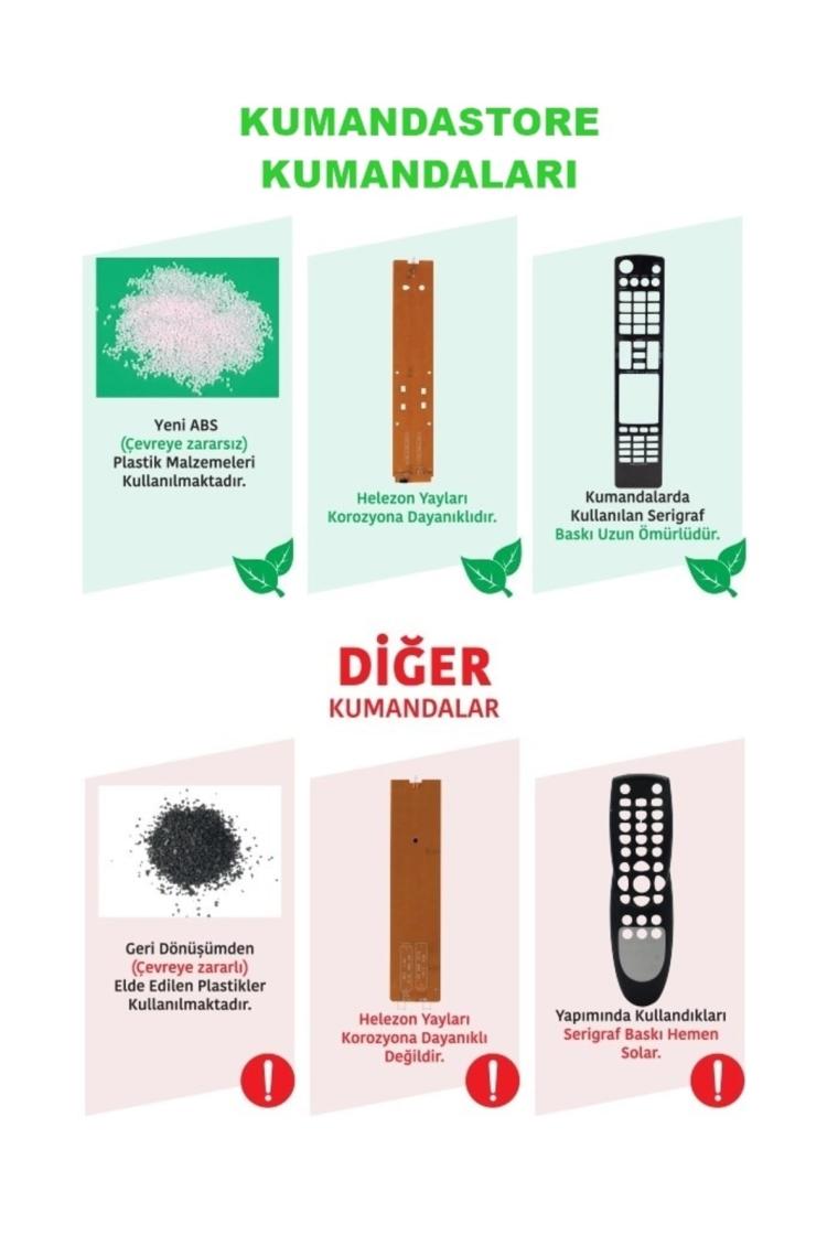 Tayfun Vestel Uyumlu Lcd Led Televizyon Kumandası