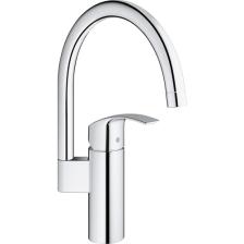 Grohe Eurosmart Tek Kumandalı Eviye Bataryası - 33202002