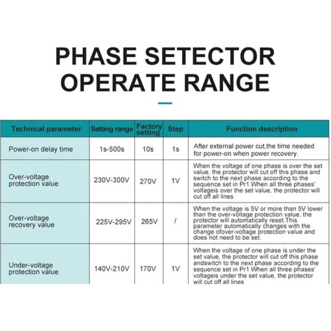Tomzn Otomatik Faz Seçici ve Yüksek Alçak Voltaj Akım Koruma Rölesi 63A Dahili Kontaktör