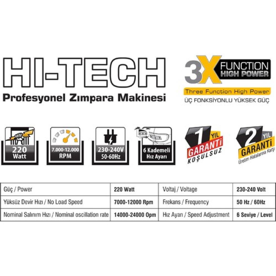Sgs Profesyonel Zımpara Makinesi