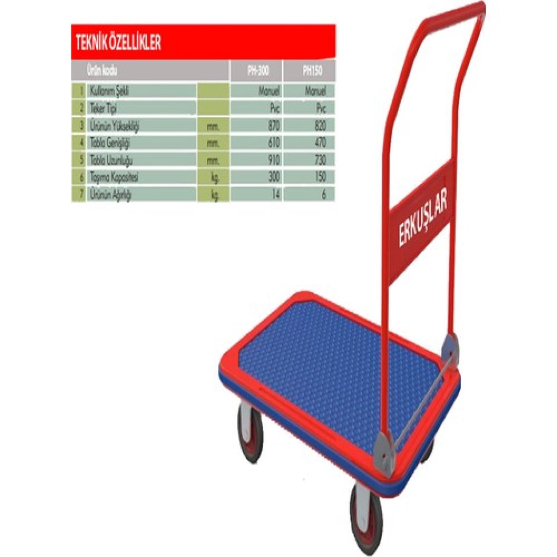Erkuşlar 150 kg Paket Taşıma Arabası