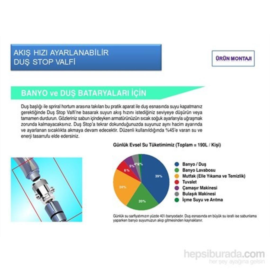 Universal® Tek Tuş Dokunmatik Duş Stop Valfi (Spiral Hortumlu ve Ankastre Duşlarda)