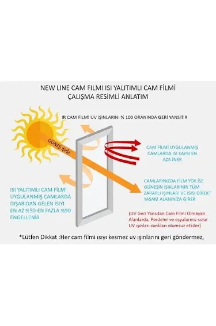 CAM BALKON FİLMİ %60 ISI YALITIM ÖZELLİKLİ ORTA TON 60 CM X 3 METRE