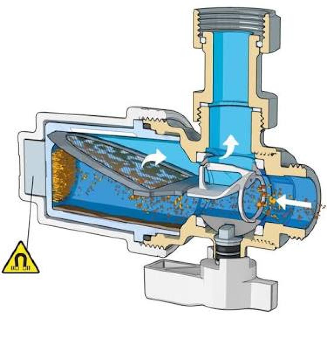 Caleffi 5459 Caleffi Xs® - Kombi Altı Mıknatıslı Tortu Tutucu Filtre