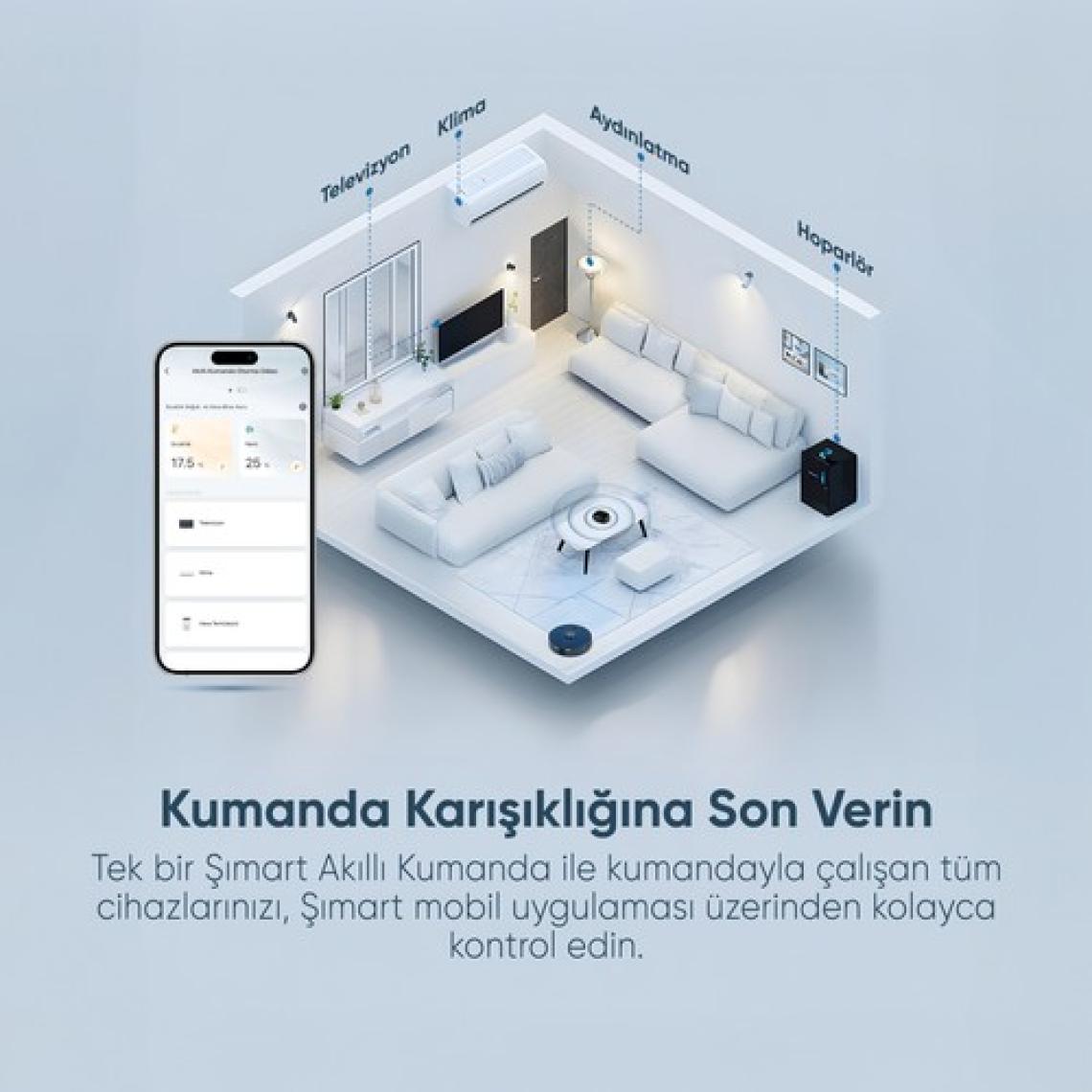 Şımart Akıllı IR Wifi Kumanda Kumandalı Cihazlarınızı Akıllandırın