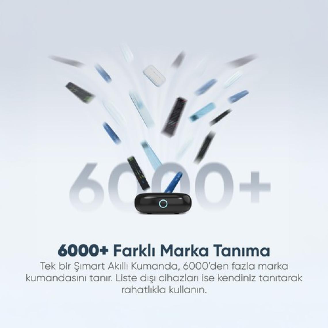 Şımart Akıllı IR Wifi Kumanda Kumandalı Cihazlarınızı Akıllandırın