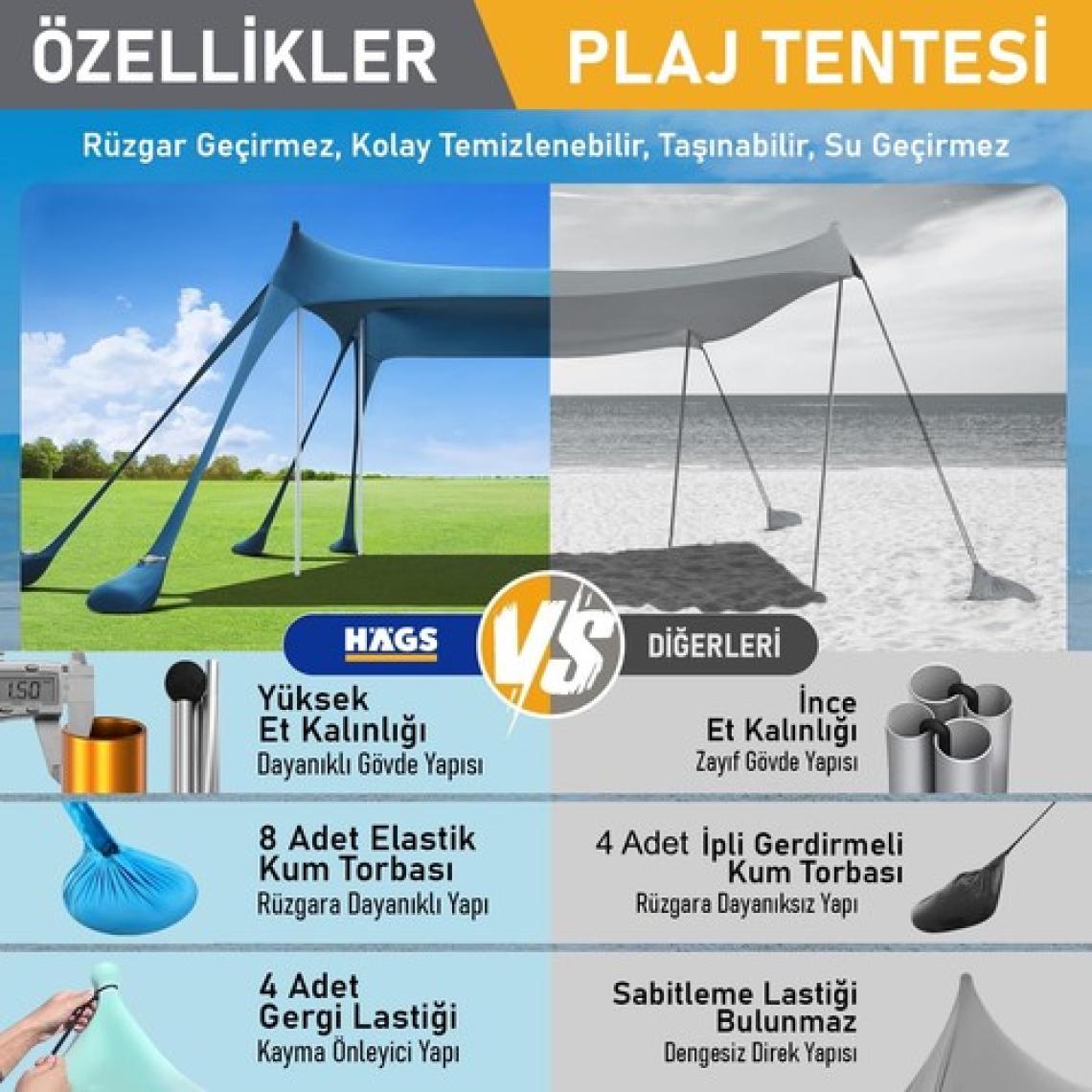 Haegs Plaj Gölgelik Tente Deniz Çadırı, Sahil Plaj Gölgeliği Kanopy Plaj Çadırı 250X250CM Açık Mavi