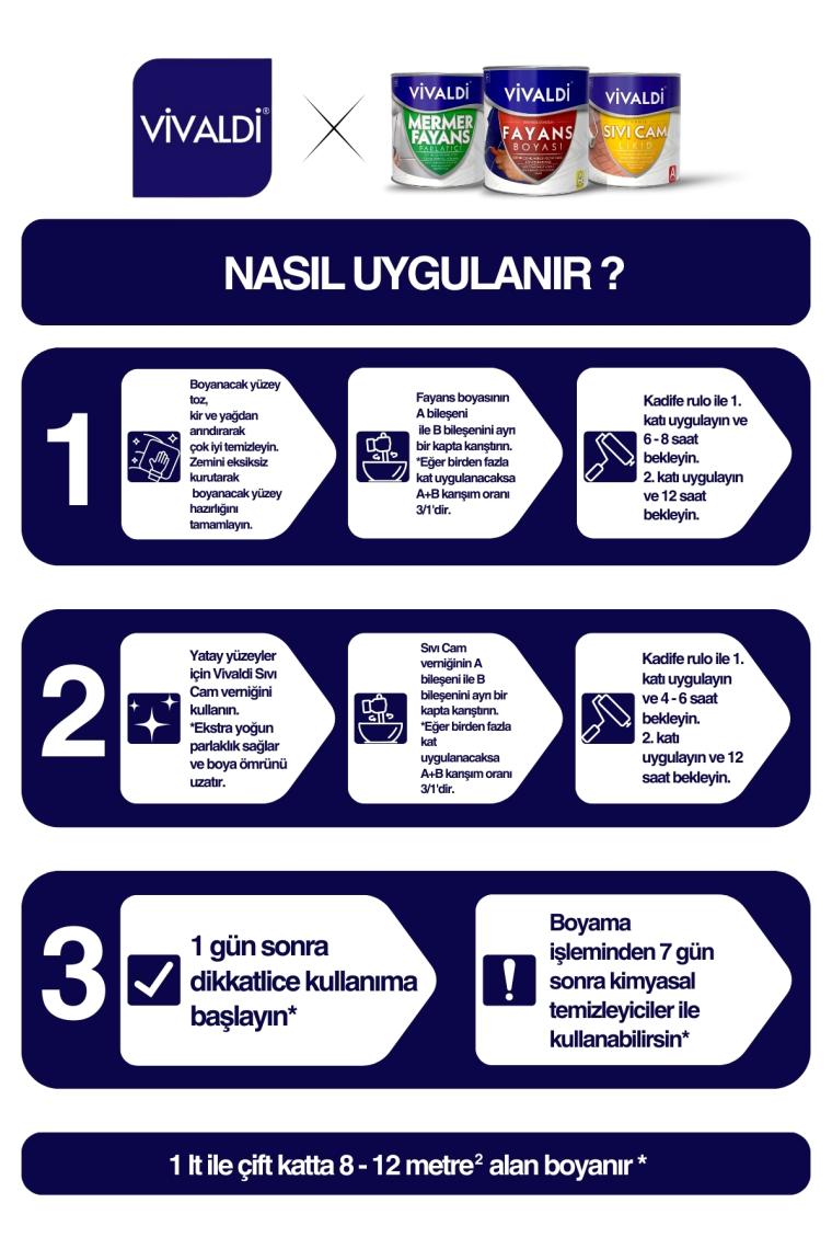 Vivaldi Fayans Boyası - Astar ve Vernik Gerektirmeyen Boya - Sınırsız Renk 1 kg