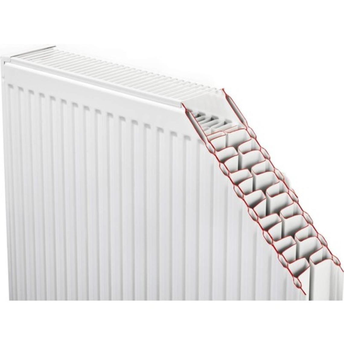 Demirdöküm Plus Tip 22 Panel Radyatör (Kalorifer Petek) 400X1200 mm