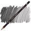 Derwent Coloursoft Pencil Yumuşak Kuru Boya Kalemi